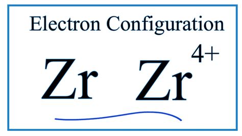 How to Write the Electron Configuration for Zirconium (Zr).